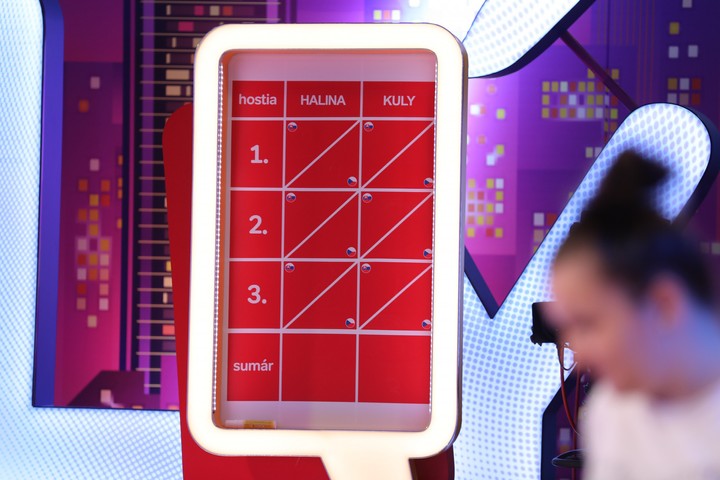 Nikto nie je dokonalý - Nová tabuľa